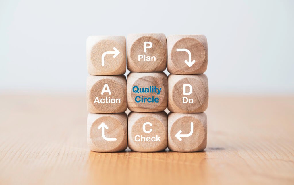 O Que É e Como Aplicar O Ciclo PDCA Na Sua Operação