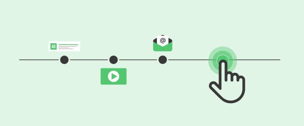 Aprenda a planejar campanhas para jornadas de compra menos lineares, conectando diferentes canais, momentos e pontos de contato com o consumidor.
